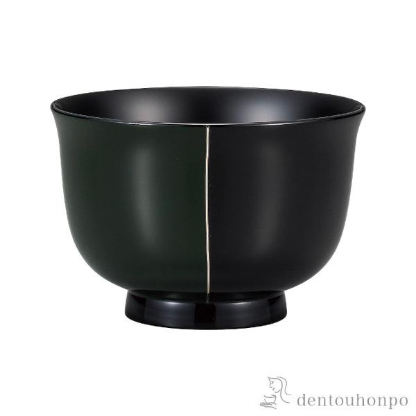 `o  ( L GϘo o z X`  R  oY j o  av[g җj Ê  Ď )