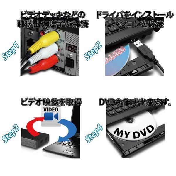電遊max エアリア Sd Usb2cup L2 美男子の捕獲術エントリーモデル Buyee Servicio De Proxy Japones Buyee Compra En Japon