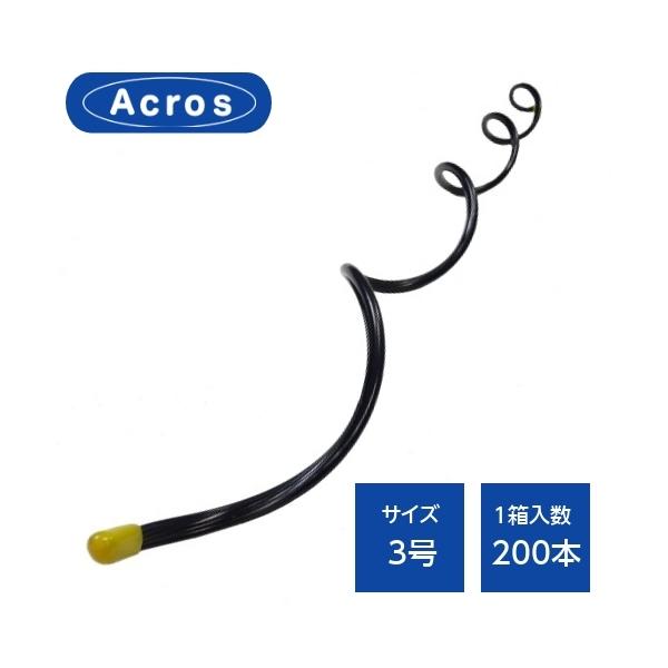 ANX bVObh ^ 3/ AFR-3 (200{)