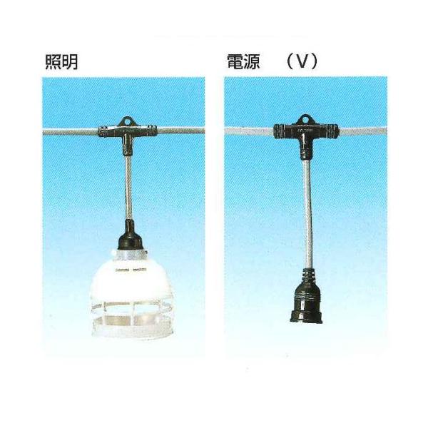 ���V�H�Ə� ����P�[�u�� �d�� �Ɩ����p VCT3.5×3C 20m �\�P�b�g7�� �d��2 TE-3-7-2V