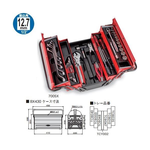 【紅緒♡】ケージ　2個セット TONE 前田金属工業 ツールセット 700SX : 電材ドットコム Yahoo!店