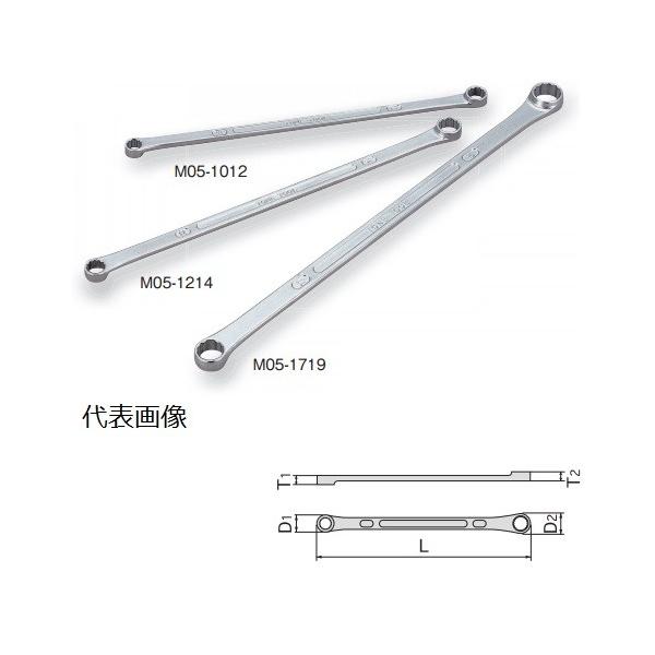TONE �O�c�����H�� �������O�߂��˃����` �X�g���[�g M05-1618