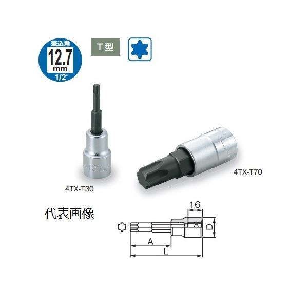 TONE �O�c�����H�� �g���N�X�\�P�b�g ���̓^�C�v 4TX-T70