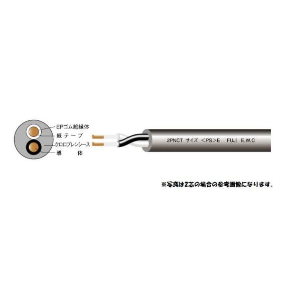 新品　富士電線　２ＰＮＣＴ １.２５ＳＱx３Ｃ　１０ｍより切断ＯＫ　ゴムキャブタイヤケーブル 　インボイス領収書可能