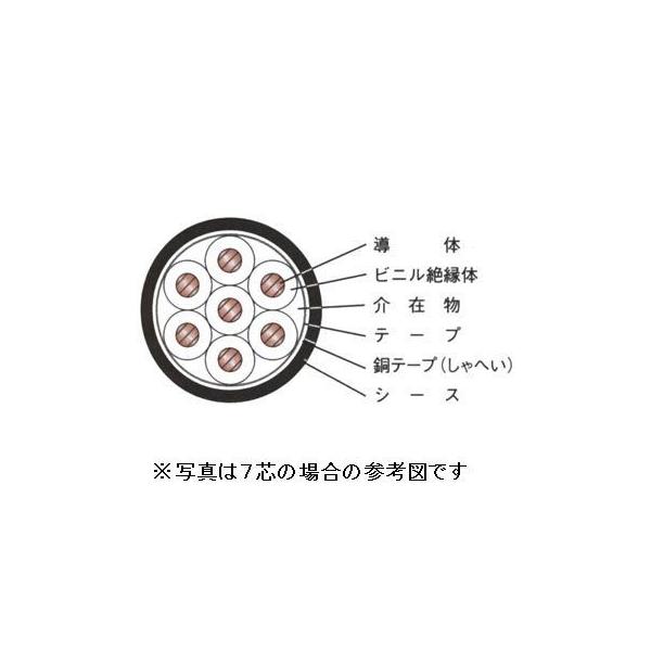 Vi@CVVS P.QTrpxPTb@POO@P[uidj@C{CX̎\