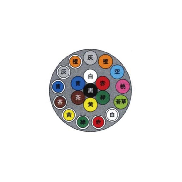 �x�m�d���@�u�b�s�e �O.�R�r�px�Q�O�b(�c)�@�P�O�Om���@�ی`(�ی^)�@�r�j�[���L���u�^�C���R�[�h ���C���{�C�X�̎����\��