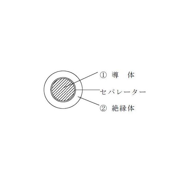 1mより切断OK 住友 600V EM-LFC （WL1） 200SQ 耐燃性・架橋