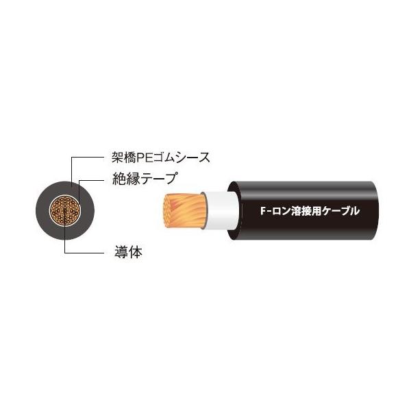 ☆新品☆溶接用ケーブル　F-ロン　２２ＳＱ　１0ｍ単位で切断可能　富士電線　☆インボイス領収書可能☆