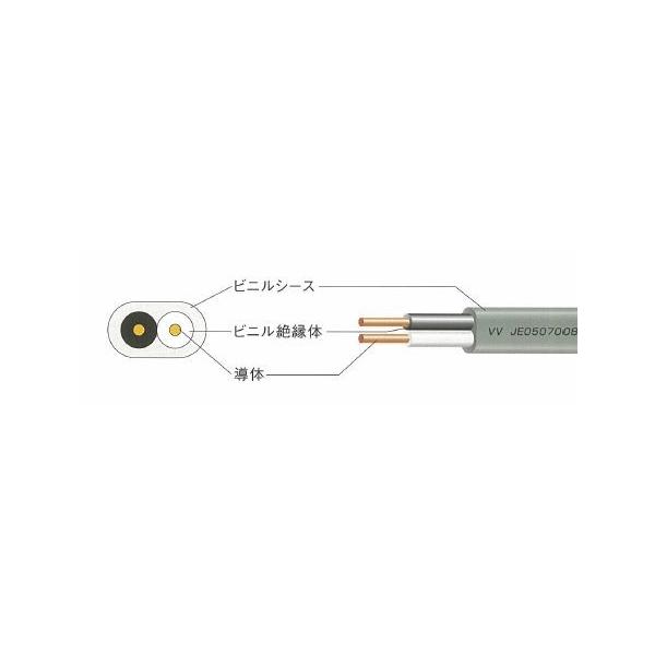 即日出荷　富士電線　ＶＶＦ ２.０mm×２Ｃ　グレー　１ｍより切断ＯＫ　ＶＡケーブル（電線）　インボイス領収書可能