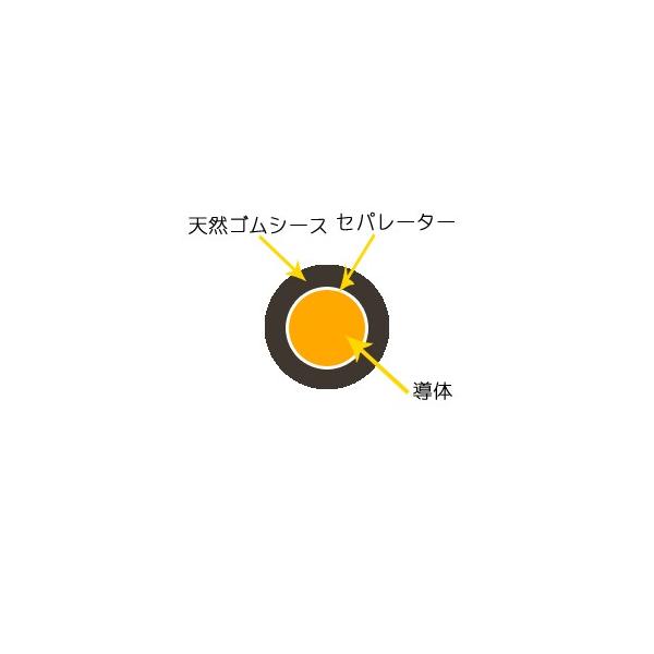即日出荷 溶接用キャブタイヤケーブル WCT14SQ 1mより切断