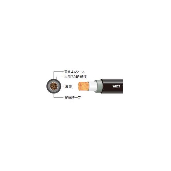 即日出荷　溶接用キャブタイヤケーブル　ＷＲＣＴ３８ＳＱ　１ｍより切断ＯＫ　富士電線