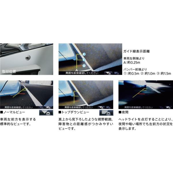 HONDA z_ FIT tBbg  R[i[JVXe Gathersirp 2016.1`dlύX 08A76-6S0-200 / 08B76-T5A-000B