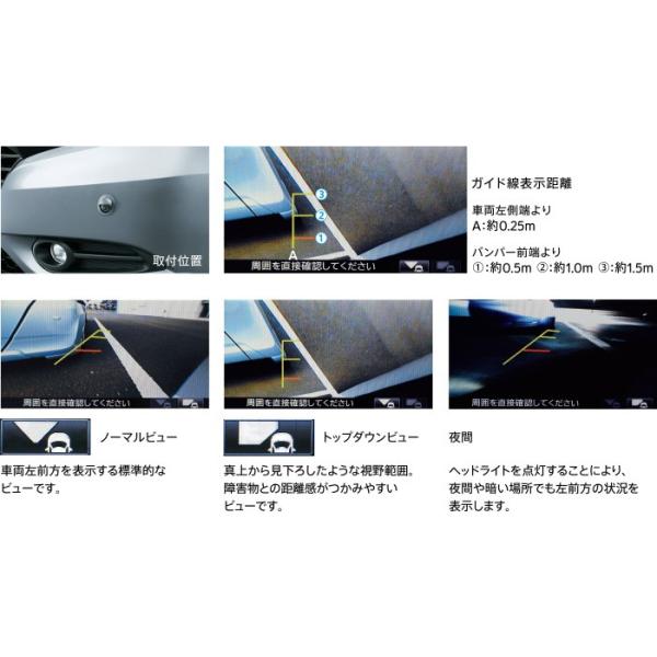 ホンダ純正コーナーカメラ GB6 ホンダ純正コーナーカメラ GB6 Honda│Honda Access│カメラシステム