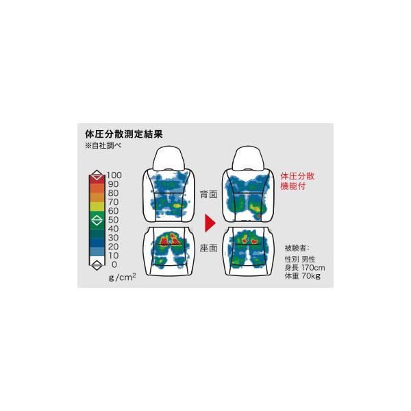 HONDA z_ FREED Spike t[hXpCN V[gJo[ v^Cv / ̈U@\t 2013.4`dlύX