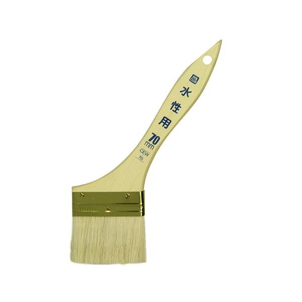 ATqy yCgPCp CEW-7070MM