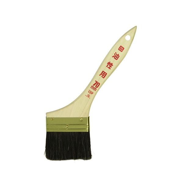 ATqy yCgPCp CEP-7070MM