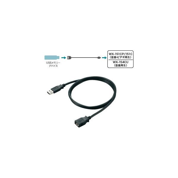 [։ HONDA z_ JADE WFCh  USB[foCXR[h 2015.2`dlύX