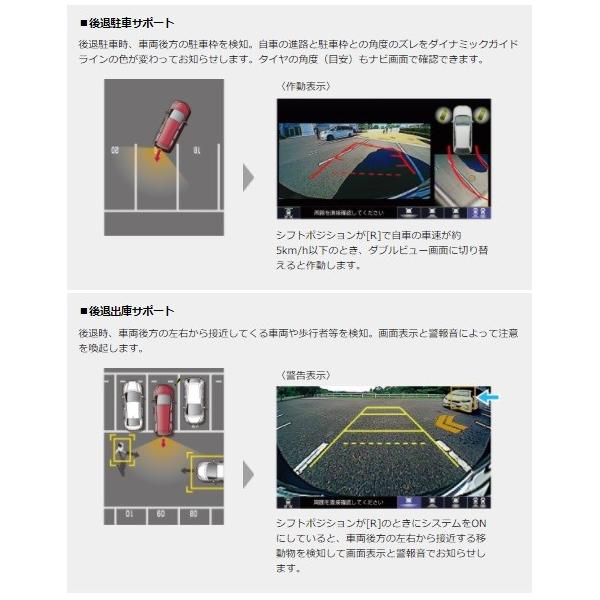 Honda リアカメラ用ユニット リアカメラdeあんしんプラス　ダブルビュー Jade HONDA ホンダ 純正 JADE ジェイド リアカメラ de あんしん