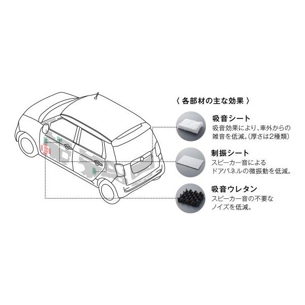 HONDAz_NONE N-ONE Gk sATEhu[X Gut 2015.7`dlύX