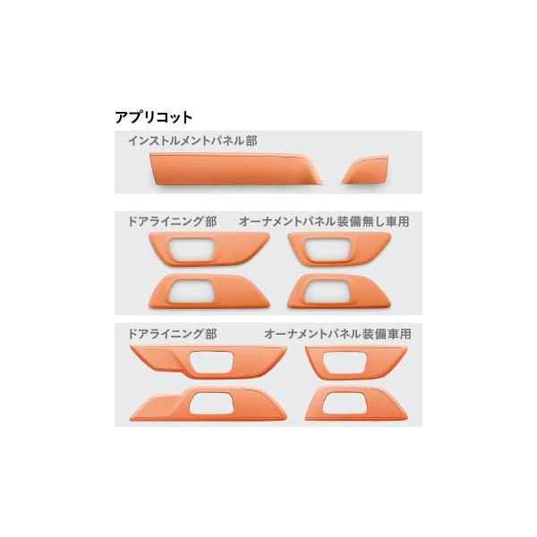 HONDA �z���_ NWGN N-WGN �G�k���S�� ���� �C���e���A�p�l�� �C���X�g�������g�p�l���� �A�v���R�b�g 2016.6�`�d�l�ύX 08Z03-E3E-BA0A