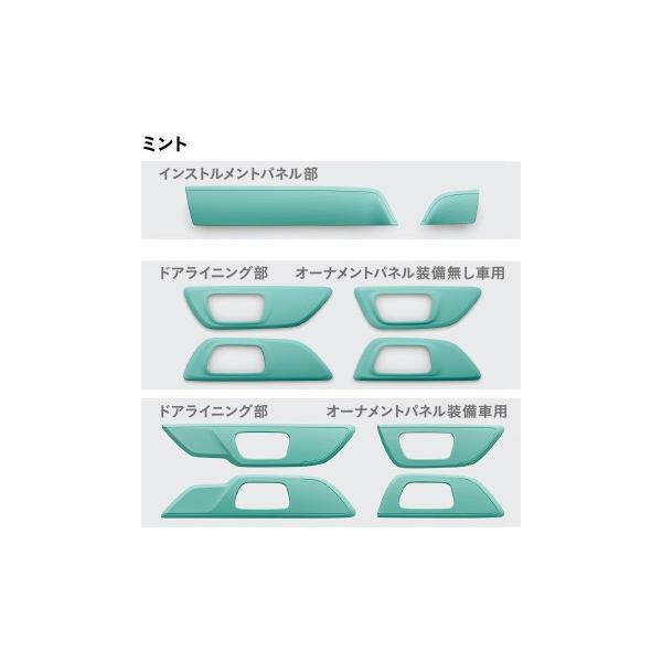 HONDA �z���_ NWGN N-WGN �G�k���S�� ���� �C���e���A�p�l�� �C���X�g�������g�p�l���� �~���g 2016.6�`�d�l�ύX 08Z03-E3E-BB0A