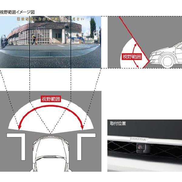 ホンダ HONDAホンダSTREAMストリーム純正フロントカメラシステム