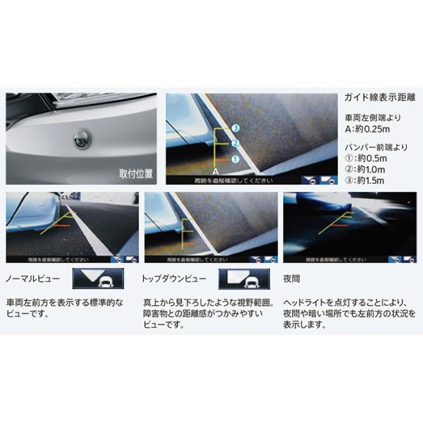 ホンダ純正コーナーカメラ GB6 ヴェゼル HONDA ホンダ 純正 VEZEL コーナーカメラシステム 本体