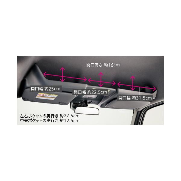 N-Van e FUN ルーフコンソール 08U61-39J-020B未開封新品 desirdevivre-zacca_08u61-39j-020b