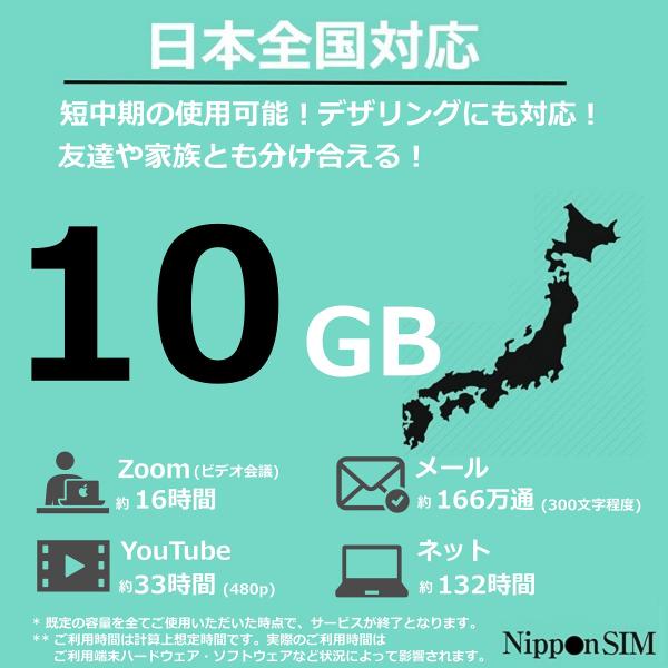 ���{ eSIM 10GB �\�t�g�o���N��� �v���y�C�hSIM 5G/4G/LTE��� softbank �f�[�^�ʐM��p �c�ʊm�F�� �_��s�v �����؂� QR�R�[�h���s ���S�T�|�[�g ���i�摜1