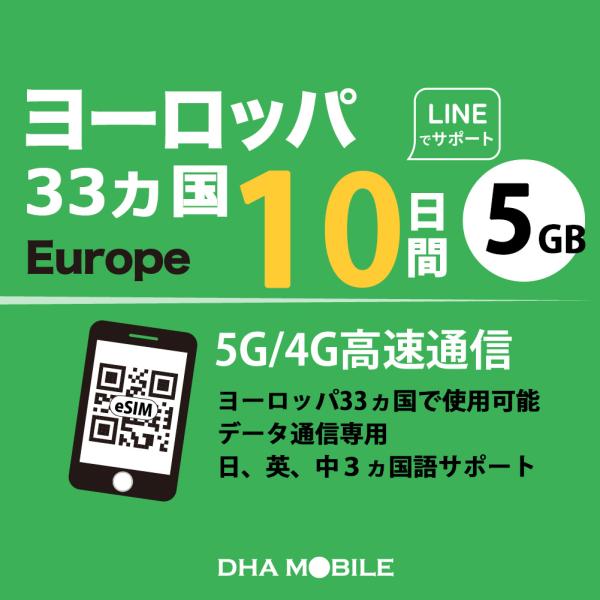 対応国：ヨーロッパ33ヵ国日　数：10日間（※使用開始日から10日間。）容　量：5GB(超えると低速128kbps)対応SIM：eSIM対応バンド：国によって変わりますが、基本5G: n28/n78; 4G/LTE：B3/7/20; 3G:...