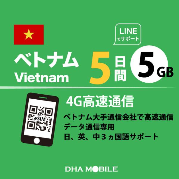対応国：ベトナム日　数：5日間（※申請した日時から7日間。）容　量：5GB(超えると低速128kbps)対応SIM：eSIM対応バンド：4G/LTE: Band 3 (1.8GHz); 3G/CDMA: Band 1 (2.1GHz)【注意...