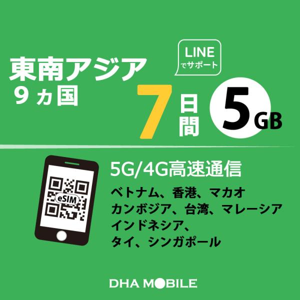 対応国：東南アジア9か国（ベトナム、香港、マカオ、カンボジア、台湾、マレーシア、インドネシア、タイ、シンガポール）日　数：7日間（※申請した日時から7日間。）容　量：5GB対応SIM：eSIM対応バンド：基本Band 1 / 3 / 5 /...