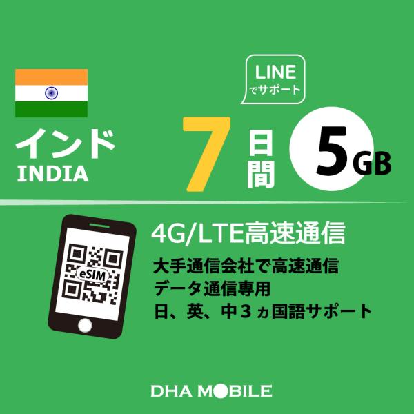 インド旅行に最適な7日間5GB eSIM活用法