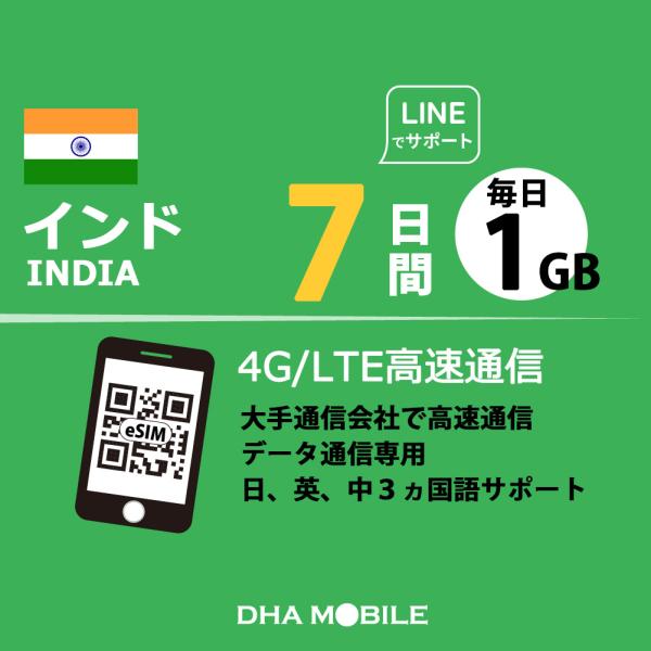 【メール送付】インド eSIM 7日間 毎日1GB(超えると当日中低速128kbps) プリペイドsim AirTel 5G/4G回線 データ通信専用 esim対応simフリー端末のみ対応