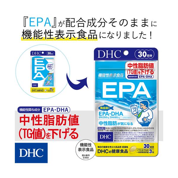 魚由来のEPA・DHAが、中性脂肪値（TG値）を下げる！［関連ワード］DHC サプリメント 健康食品 オメガ3