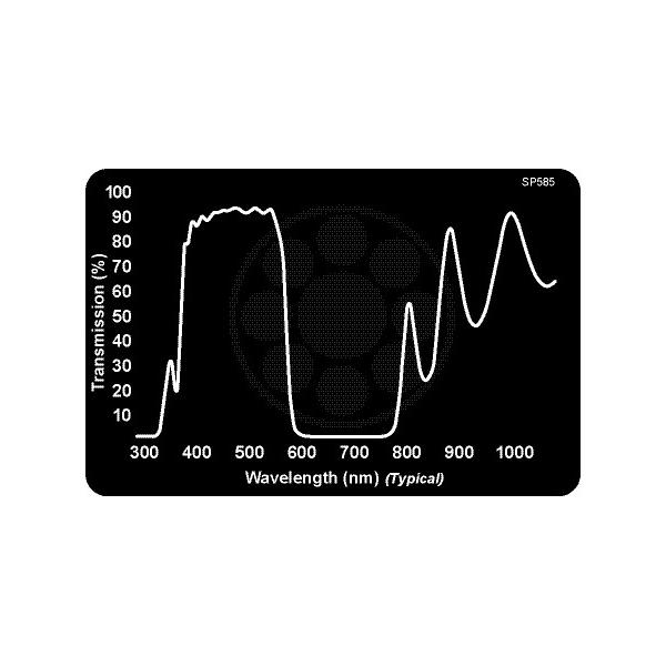 Sp585 77ショートパスフィルター M77 ピッチ0 75のフィルター取り付けネジ溝付レンズ用 Buyee Buyee Japanese Proxy Service Buy From Japan Bot Online