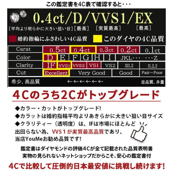 婚約指輪 8 9 10 11号即納 迫力 0 4ct 最高 Dカラー 実質最高ランク Vvs1 最高ｅｘ ダイヤモンドリング エンゲージリング サイズ直し 刻印無料 Buyee Buyee 日本の通販商品 オークションの代理入札 代理購入