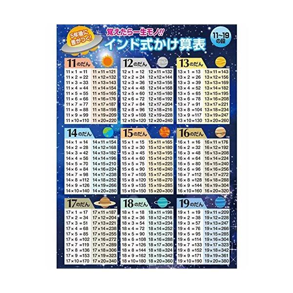 かけ算九九 みんな探してる人気モノ かけ算九九