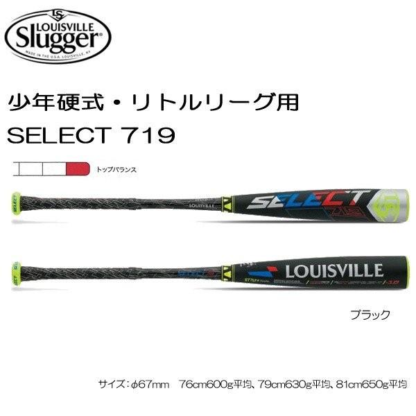 select 719