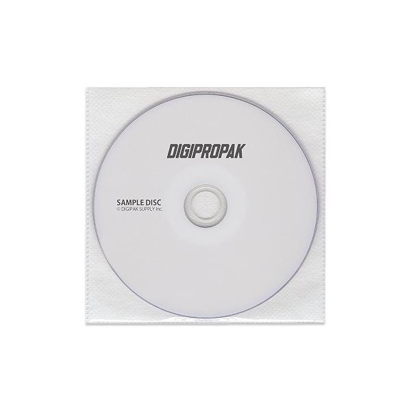 sDzP[Xyzi2[X[uP[X×1000j/  / 