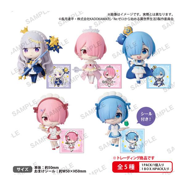 Re：ゼロから始める異世界生活 コレクションフィギュアRICH 誕生日生活