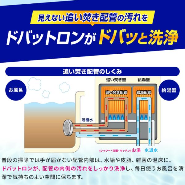 �������̃v���~�A�� ���C������ �ǂ����� �z�ǐ��� ���C�� �|����� �����C ���C�|�� �z�Ǒ|�� �ǂ������z�ǐ��� �h�o�b�g���� by �i�C�A�K���[�� AR2811 ���i�摜5