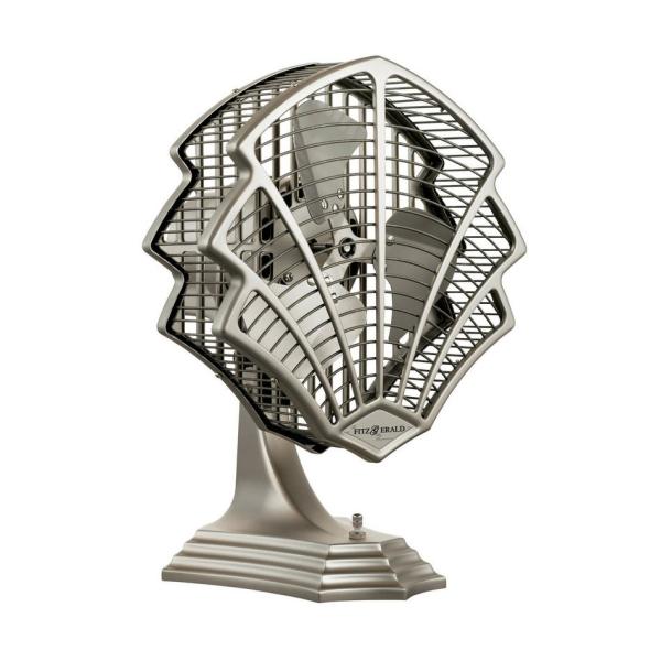 おしゃれな卓上扇風機 壁掛け対応モダンデザイン レトロ メタル リビングファン 店舗 インテリア シンプル ミニファン Lfm 63sn 世界の建材ドットコム ヤフー店 通販 Yahoo ショッピング