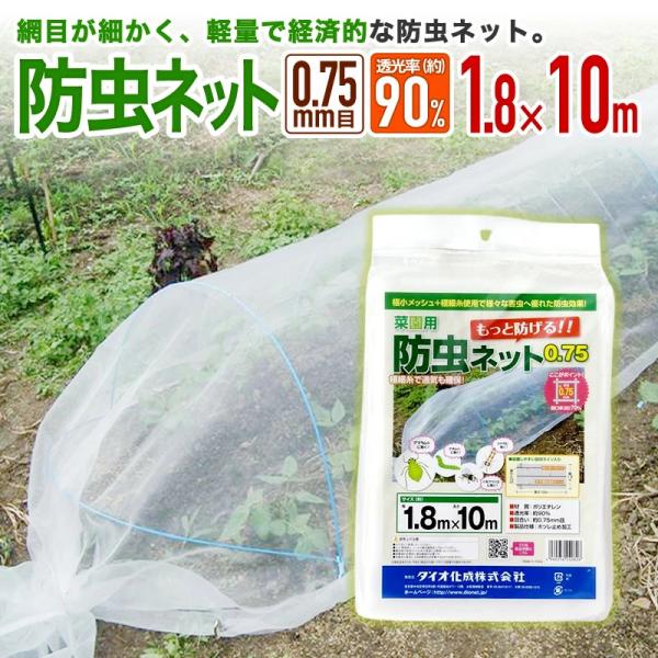 透光率（約）：９０％　目合い（約）：０．７５ｍｍ　サイズ（約） ：幅１．８ｍ×長さ１０ｍ　備　　　考　　：両端・巾方向はホツレ止め加工済み