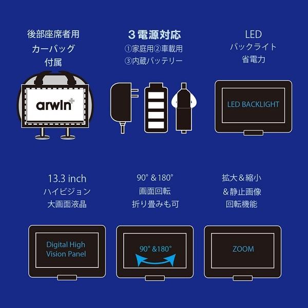 ポータブル Dvdプレーヤー フルハイビジョン 安い 車 ポータブルdvdプレーヤー 車載 コンパクト 本体 13 3インチ ドライブ 車載 Buyee Buyee Japanese Proxy Service Buy From Japan Bot Online