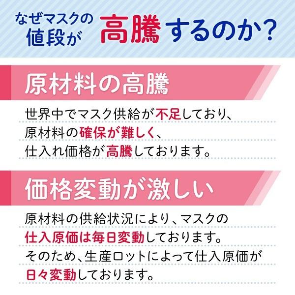 マスク 在庫あり 50枚入り 大人用 男性 女性 男女兼用 立体型 三層 使い捨て マスク 不織布 ホワイト 予防 花粉 3層構造 即納 在庫 飛沫 Buyee Buyee Japanese Proxy Service Buy From Japan Bot Online