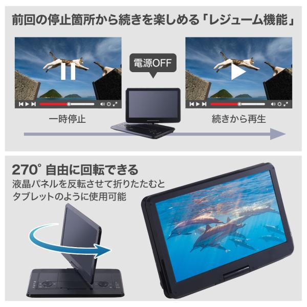 ポータブルdvdプレーヤー 15.6インチ 3電源 大画面 車載バッグ