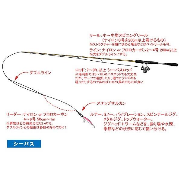ベティ 140mm リアルベイト ソフトルアー ジグヘッド キャスティング ルアー シーバスソフトルアー 仕掛け 船釣り 釣具 スポーツ アウトドア 釣り道具 Zayin Buyee Buyee Japanese Proxy Service Buy From Japan Bot Online