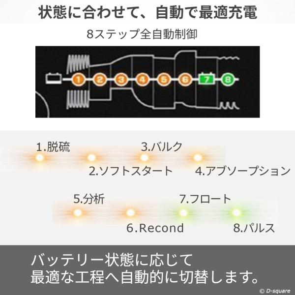 discount-square_ctek40-206_4_d_20260403042338