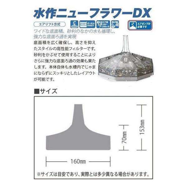 人気 水作 ニューフラワーｄｘ エアリフト式水中フィルター 投げ込み式フィルター Buyee Servicio De Proxy Japones Buyee Compra En Japon